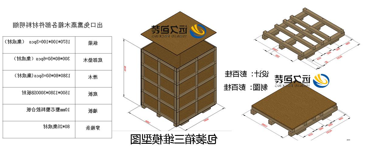 <a href='http://j70.svdxn96.com'>买球平台</a>的设计需要考虑流通环境和经济性